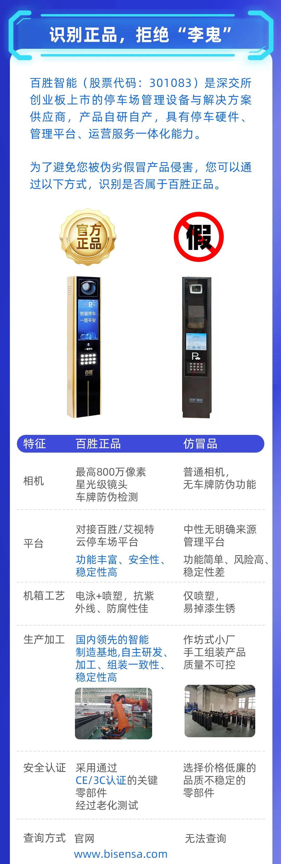 嚴正聲明！打擊假冒偽劣產品，保護用戶合法（fǎ）權益