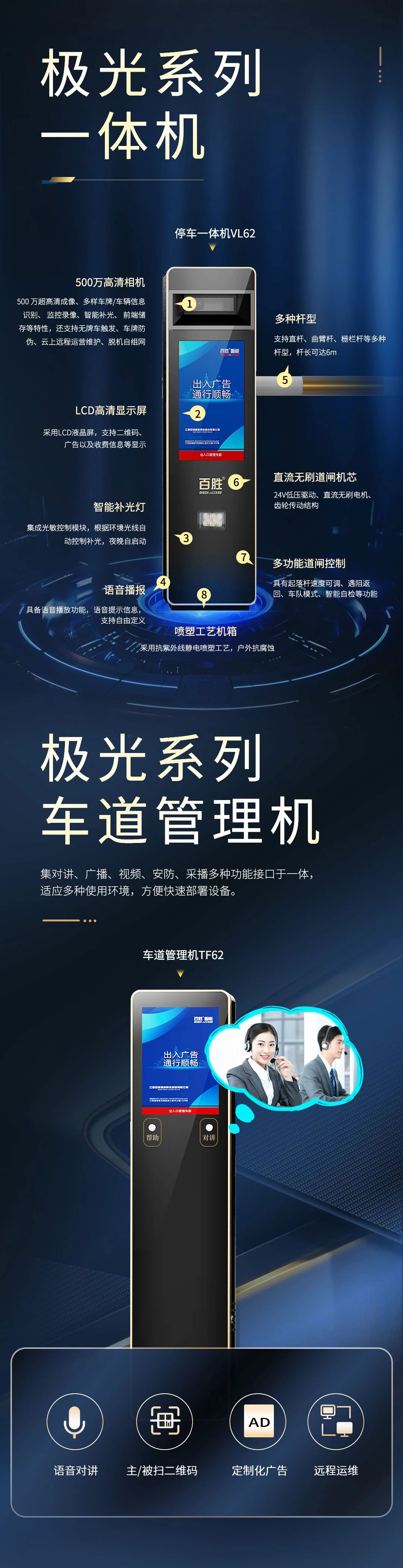 香蕉污视频極光停車設備｜500萬高清識別+雲（yún）坐席｜無人值守解決方案-香蕉污视频智能